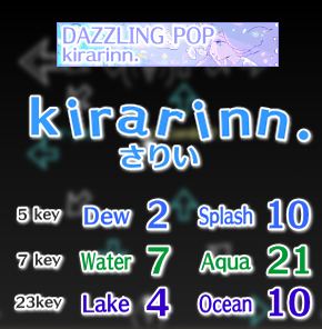 kirarinn.png